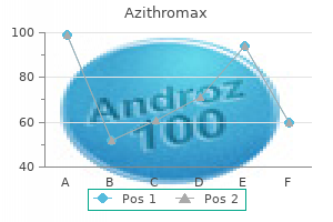 purchase 250 mg azithromax amex