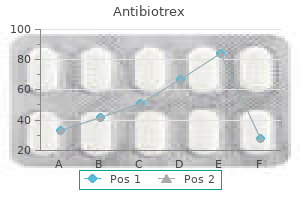 buy antibiotrex 10 mg amex