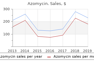 quality azomycin 100mg