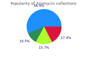 order cheap azomycin online