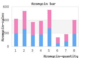 order azomycin 500 mg without a prescription