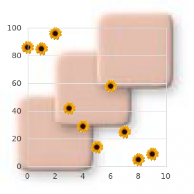 Nanism due to growth hormone combined deficiency