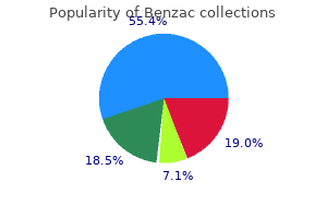 buy benzac cheap online