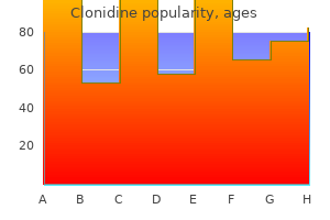 order clonidine 0.1mg