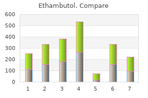 buy generic ethambutol 800mg online