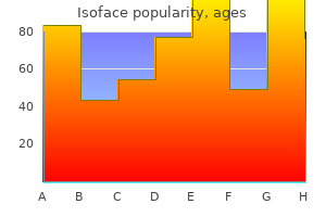 discount isoface 30mg on line