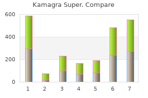 purchase kamagra super 160 mg without a prescription