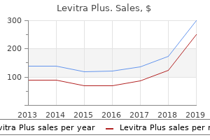 discount levitra plus 400 mg without prescription