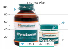 400mg levitra plus with amex