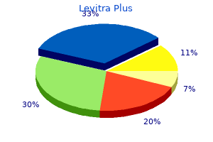 proven 400 mg levitra plus