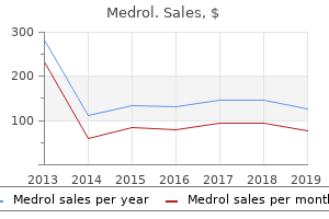 order medrol from india