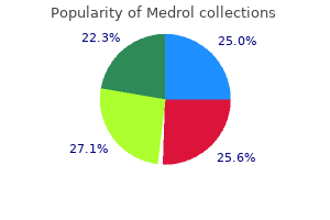 generic medrol 16 mg overnight delivery