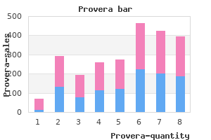 buy discount provera 5mg on-line