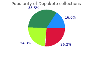 generic depakote 500mg without a prescription