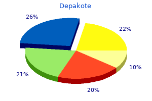 500mg depakote with mastercard