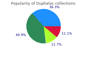 generic duphalac 100 ml mastercard