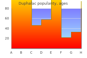 best buy duphalac