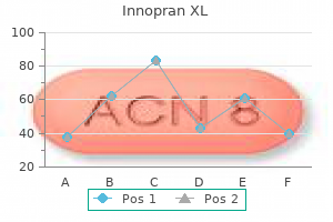 buy cheap innopran xl 40 mg on-line