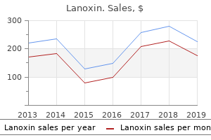 cheap 0.25 mg lanoxin overnight delivery