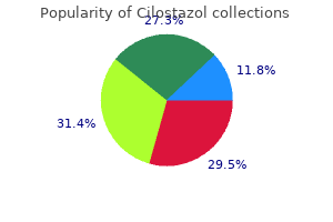 order cilostazol with visa