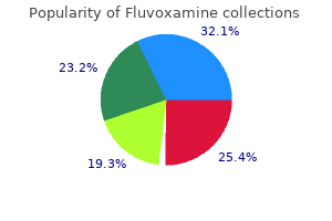 cheap fluvoxamine generic