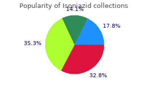 buy isoniazid online from canada