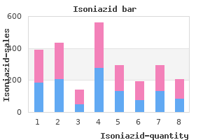 discount 300 mg isoniazid visa