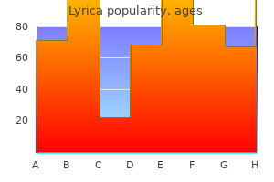 buy lyrica 75 mg mastercard