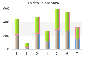 lyrica 75 mg visa