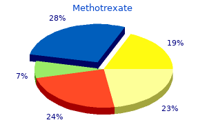 order methotrexate on line