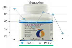 50mg thorazine with mastercard