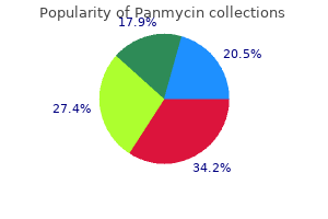 buy panmycin american express