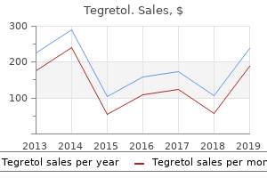 buy cheap tegretol 200mg line