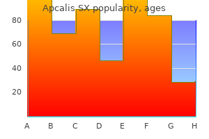 effective apcalis sx 20 mg