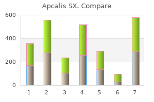 discount apcalis sx 20mg with amex