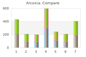 order genuine arcoxia online