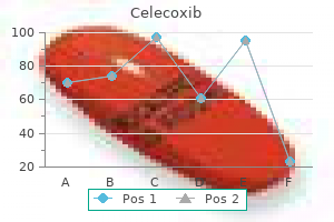 best purchase for celecoxib