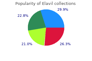 buy elavil with visa