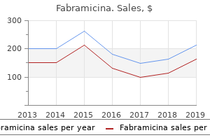 buy fabramicina visa