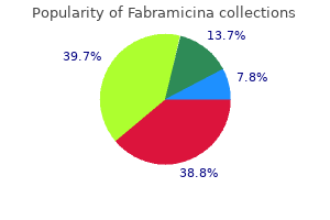 order fabramicina 500mg line