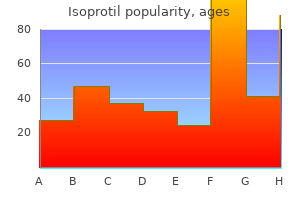 buy isoprotil with a mastercard