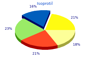 purchase 30mg isoprotil