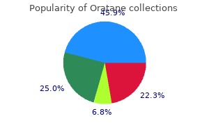 generic oratane 10 mg with mastercard