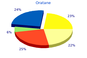 buy oratane overnight