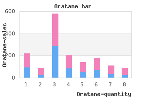 order oratane 20mg