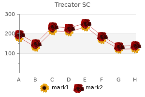 order trecator sc canada