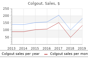 buy 0.5 mg colgout fast delivery