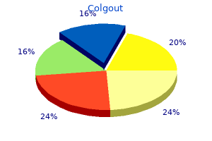 0.5 mg colgout for sale