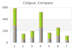 generic 0.5 mg colgout visa