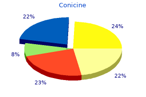 quality 0.5 mg conicine